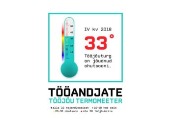 Tööandjate tööjõu termomeeter. Foto: Tööandjate Keskliit