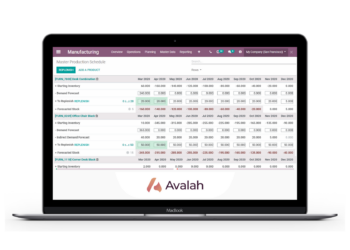 Tootmistarkvara Oodo