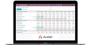 Tootmistarkvara Oodo