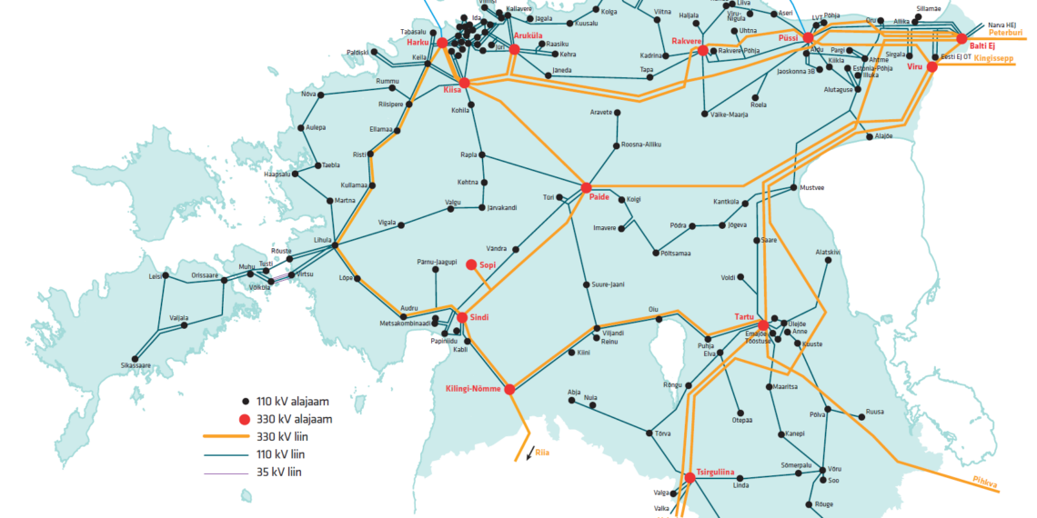 Taastuvelekter ja börs