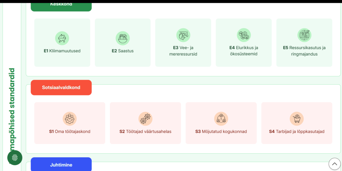 ESG tööriist aitab ettevõtjal lihtsamini orienteeruda kõiges selles, mida kestlikkuse aruandlus endasse koondab.